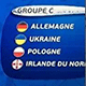 Euro 2016 - Groupe C