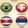 CM - Groupe E