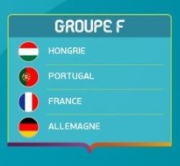 Euro 2021 : Qui va remporter le Groupe F ?