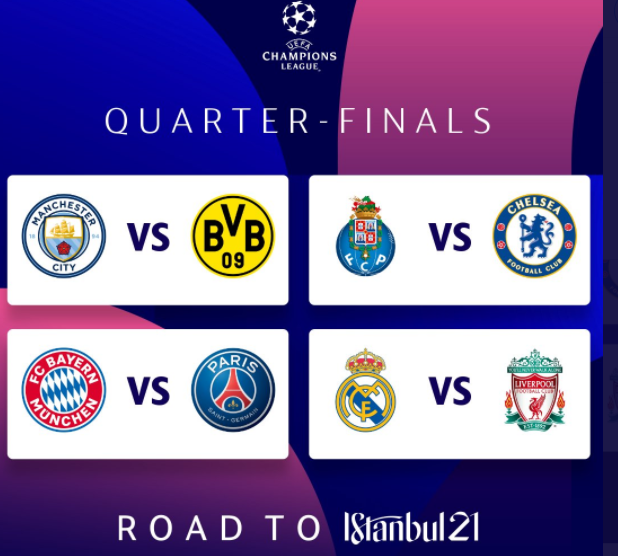 Tableau 1/4 de finale Ligue des Champions